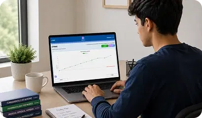 Topic insights