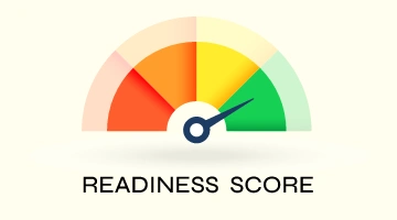 Readiness score