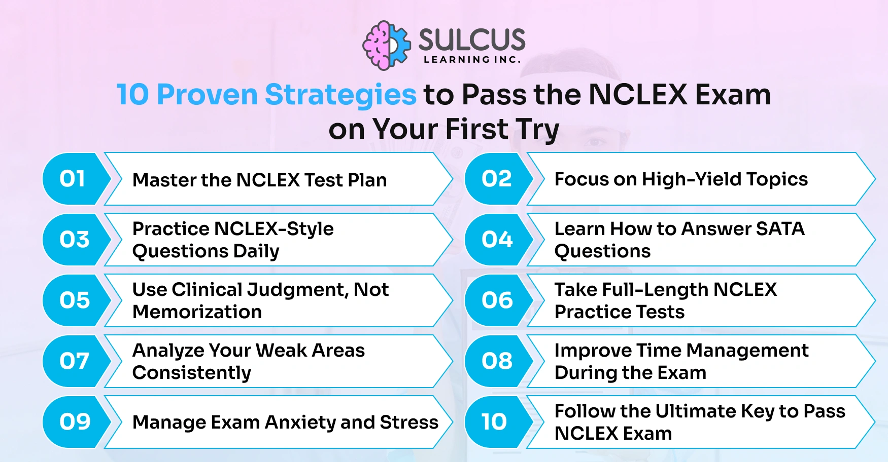10 Proven Strategies to Pass the NCLEX Exam