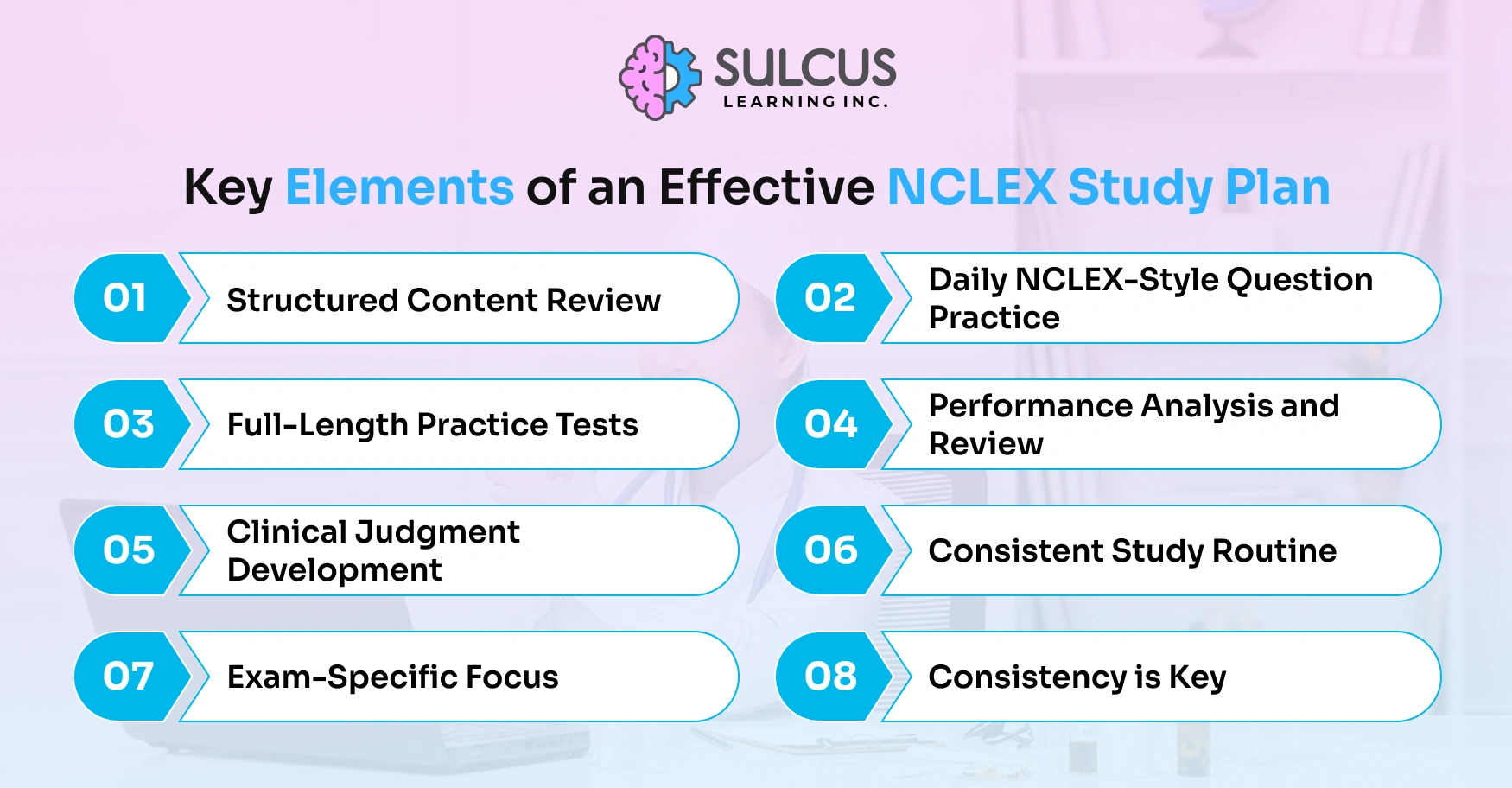 Key Elements of an Effective NCLEX Study Plan