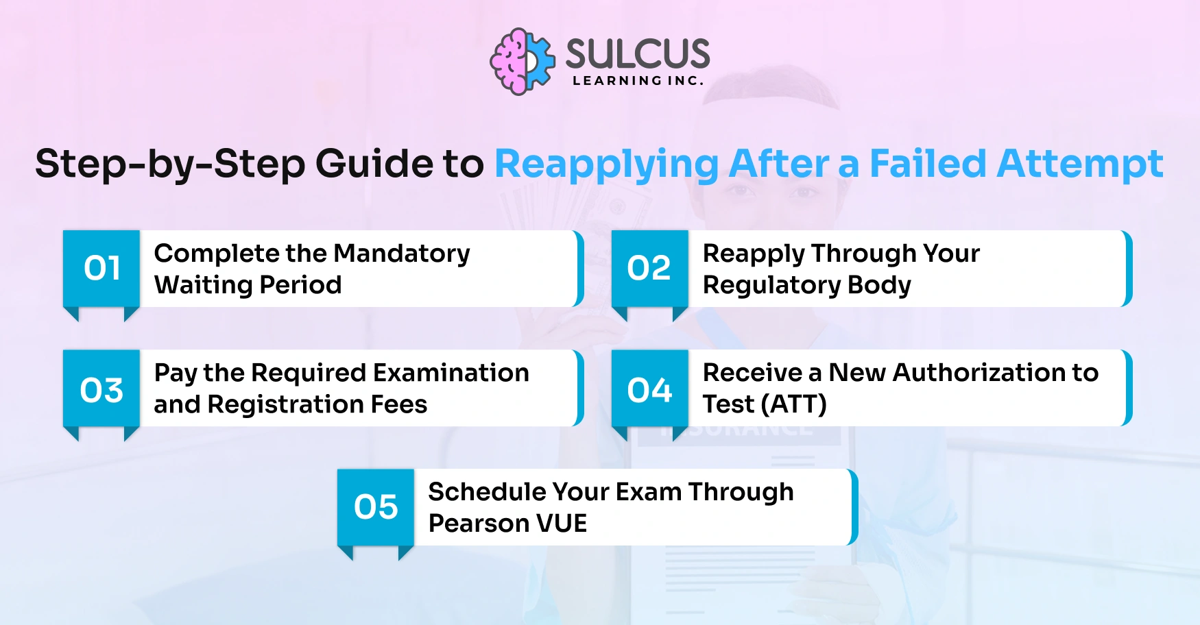 Step-by-Step Guide to Reapplying After a Failed Attempt