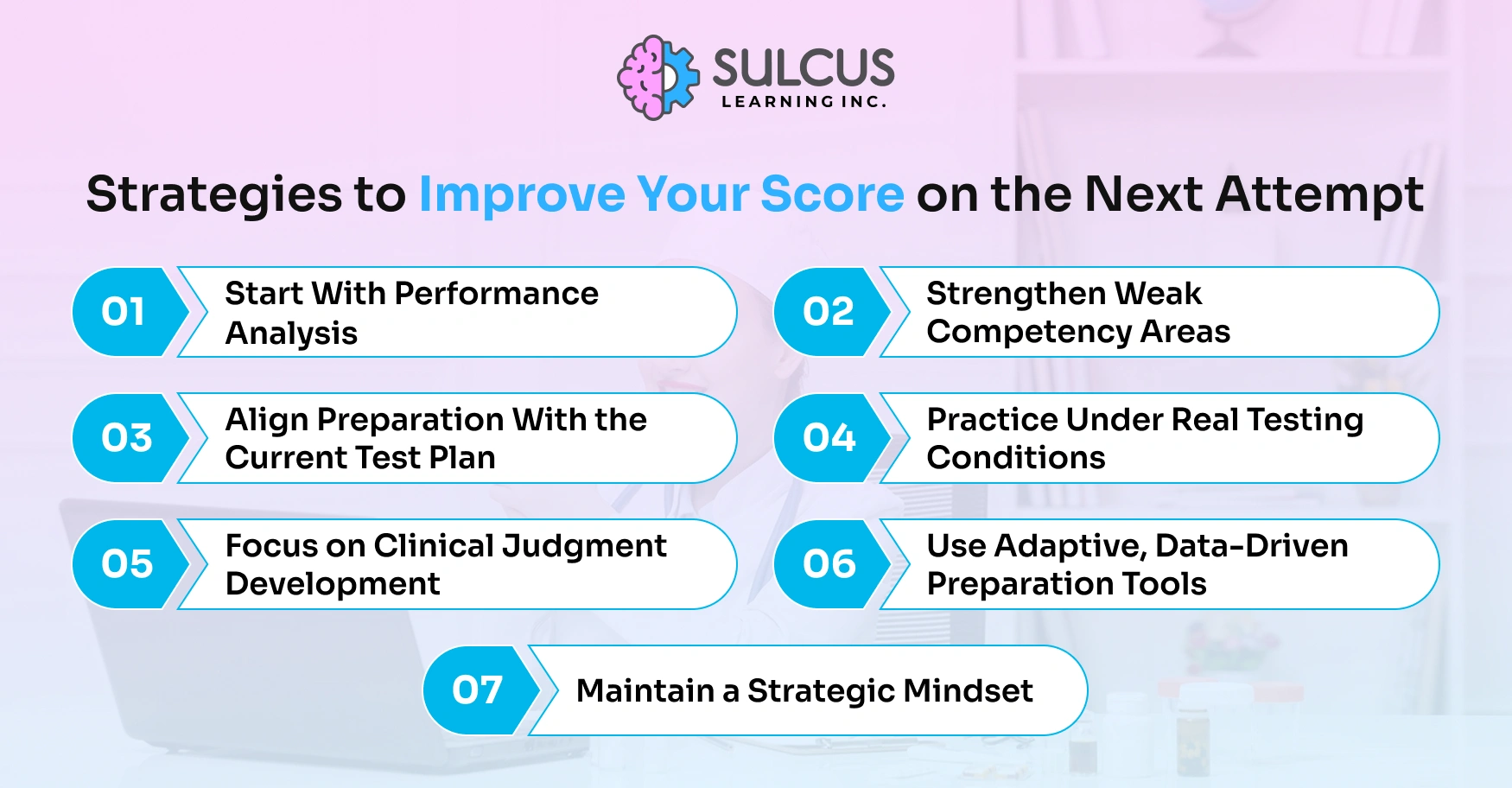 Strategies to Improve Your Score on the Next Attempt