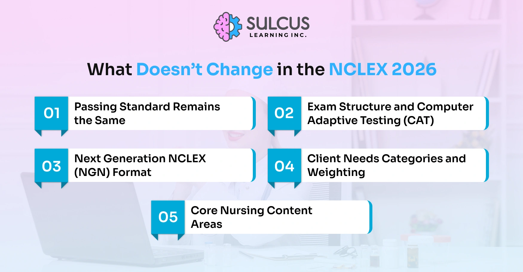 What Doesn’t Change in the NCLEX 2026