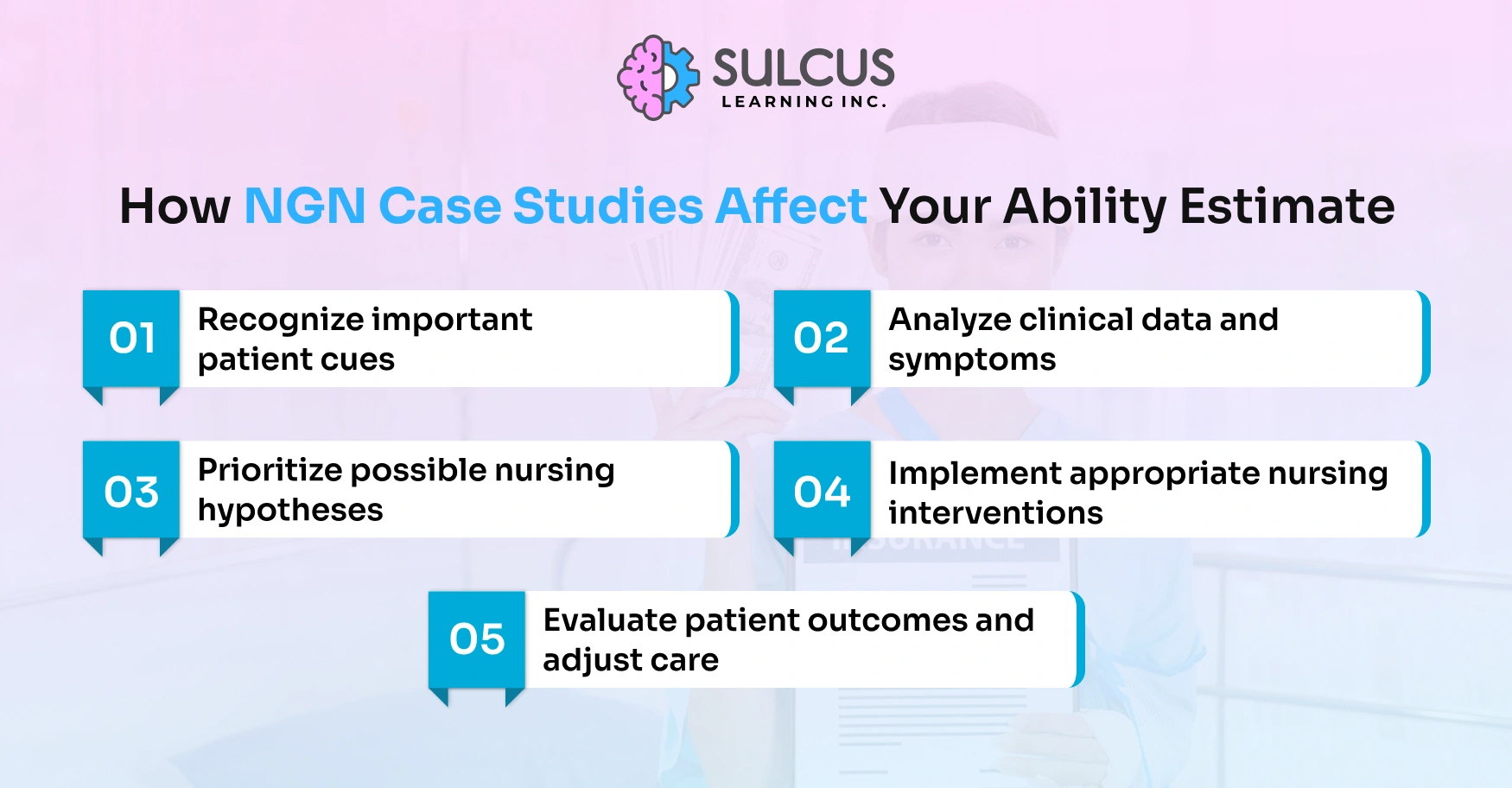 How NGN Case Studies Affect Your Ability Estimate