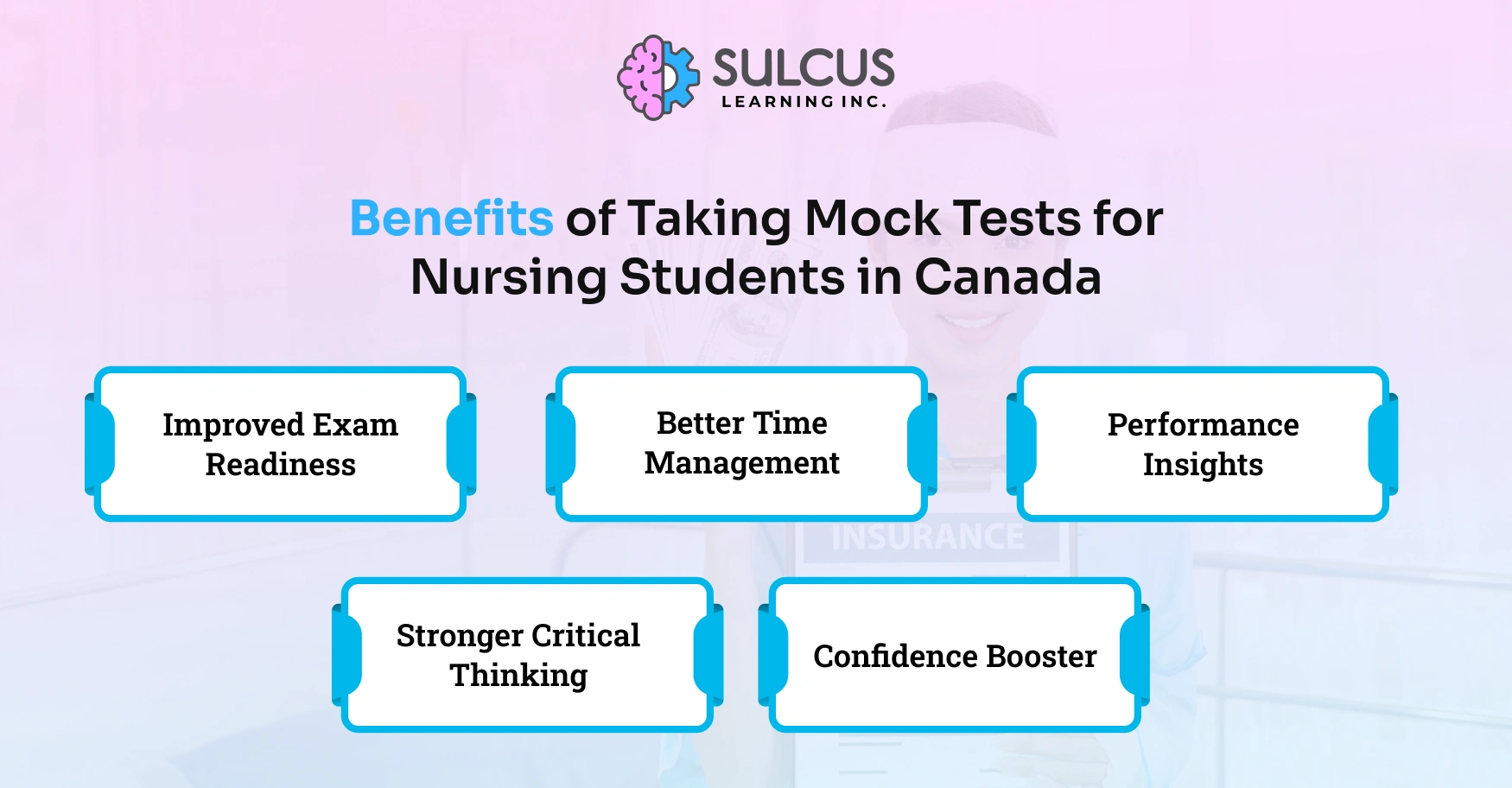 Benefits of Taking Mock Tests for Nursing Students in Canada
