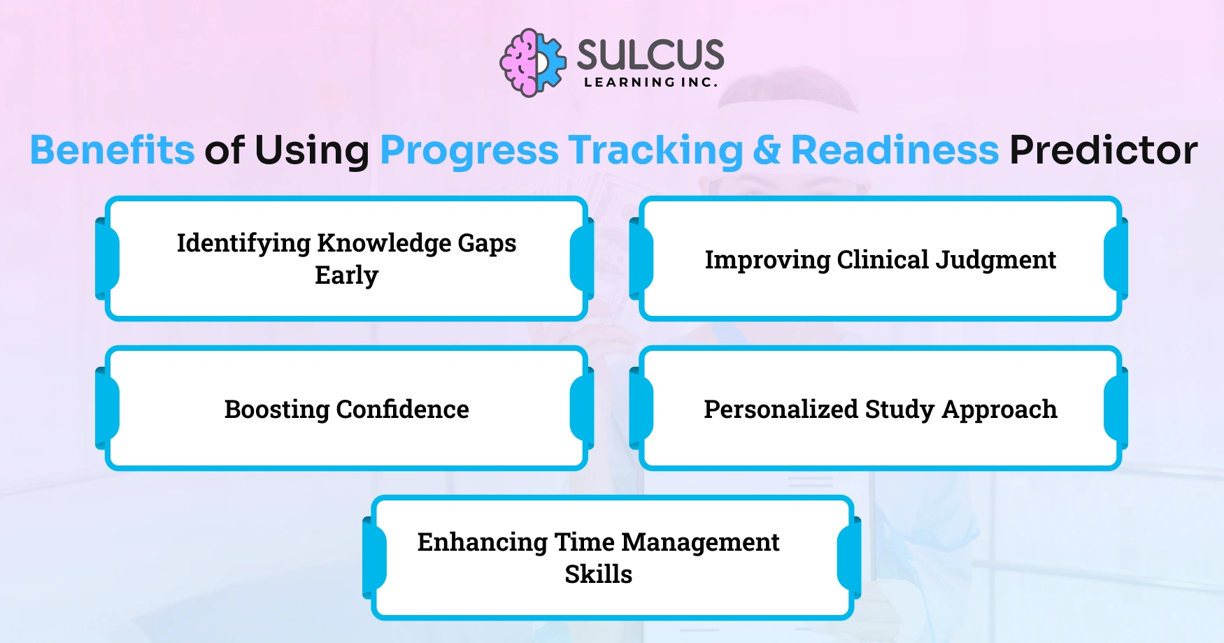 Benefits of Using Progress Tracking & Readiness Predictor