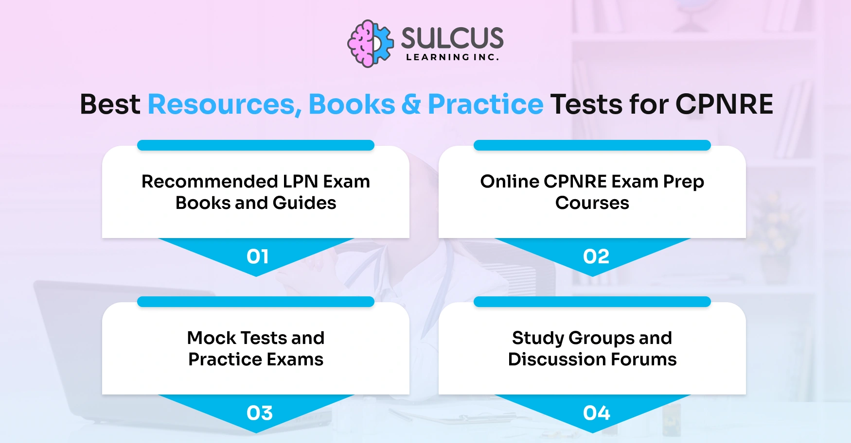 Best Resources, Books & Practice Tests for CPNRE