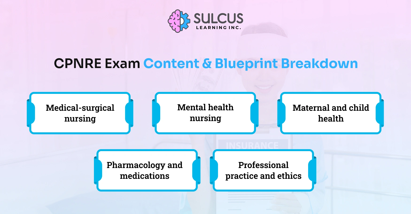 CPNRE Exam Content & Blueprint Breakdown