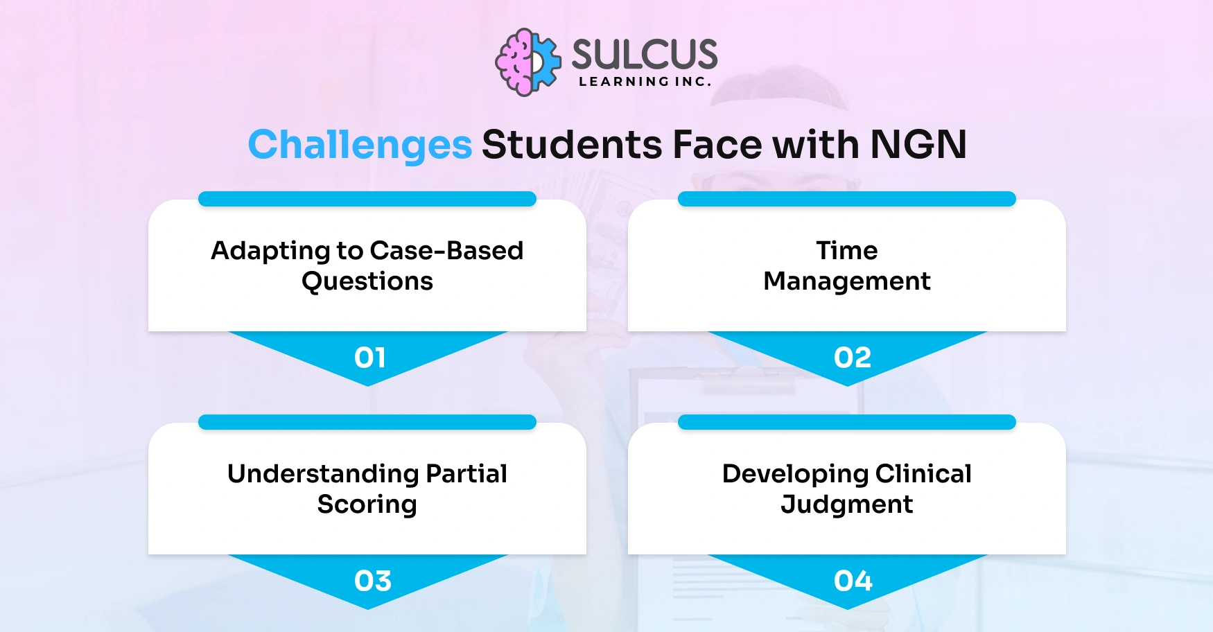 Challenges Students Face with NGN