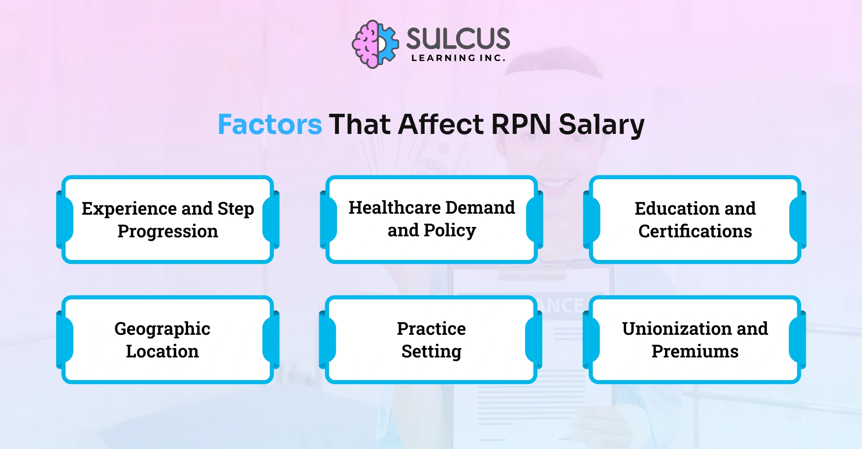 Factors That Affect RPN Salary