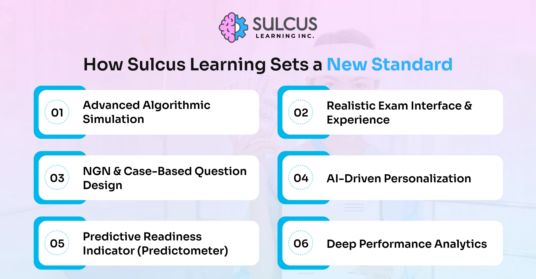 How Sulcus Learning Sets a New Standard