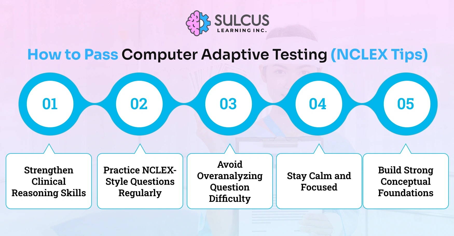 How to Pass Computer Adaptive Testing (NCLEX Tips)