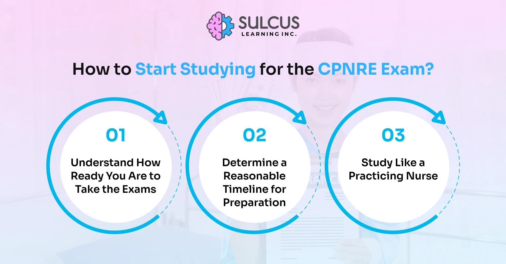 How to Start Studying for the CPNRE Exam?