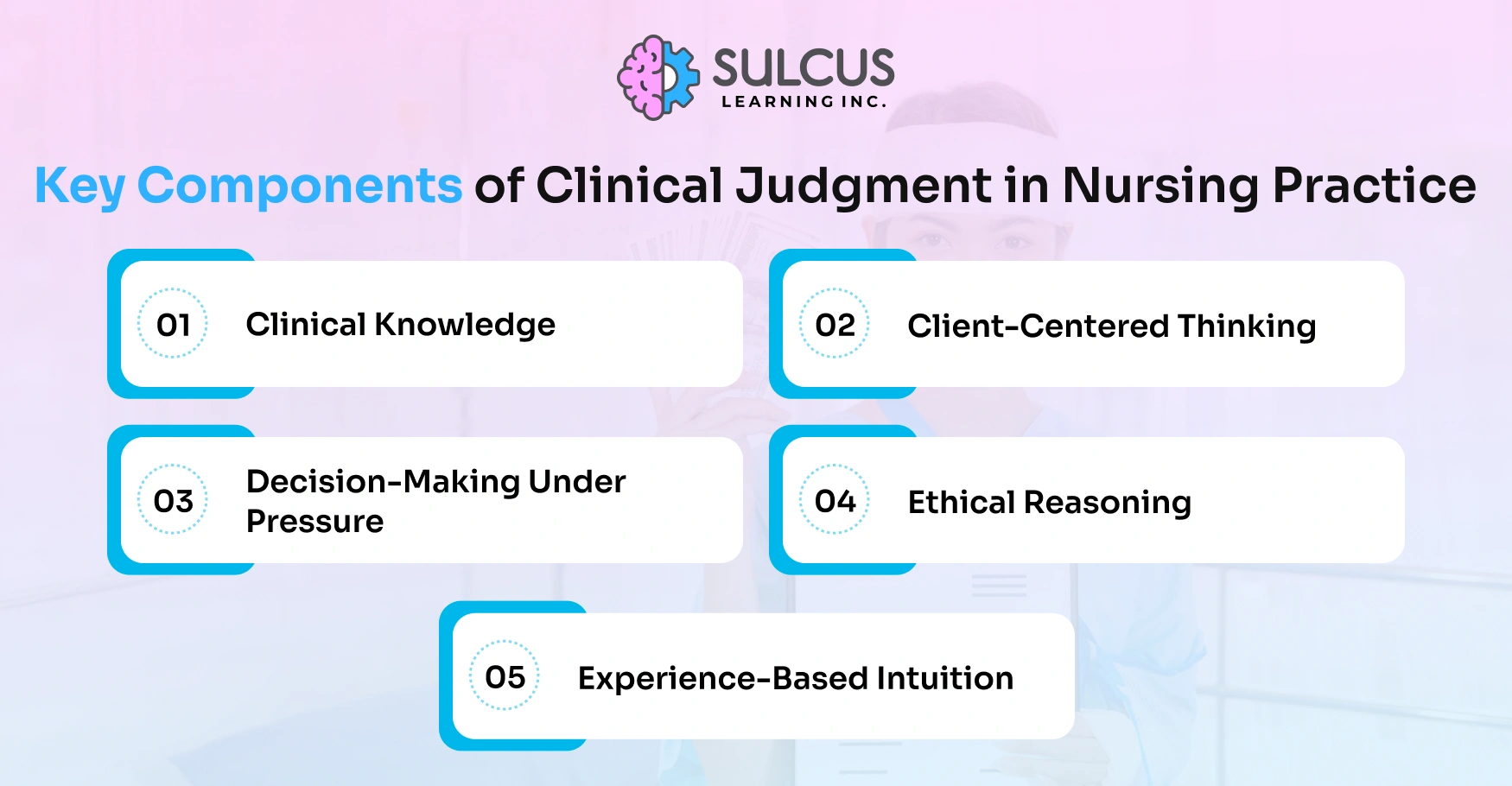 Key Components of Clinical Judgment in Nursing Practice