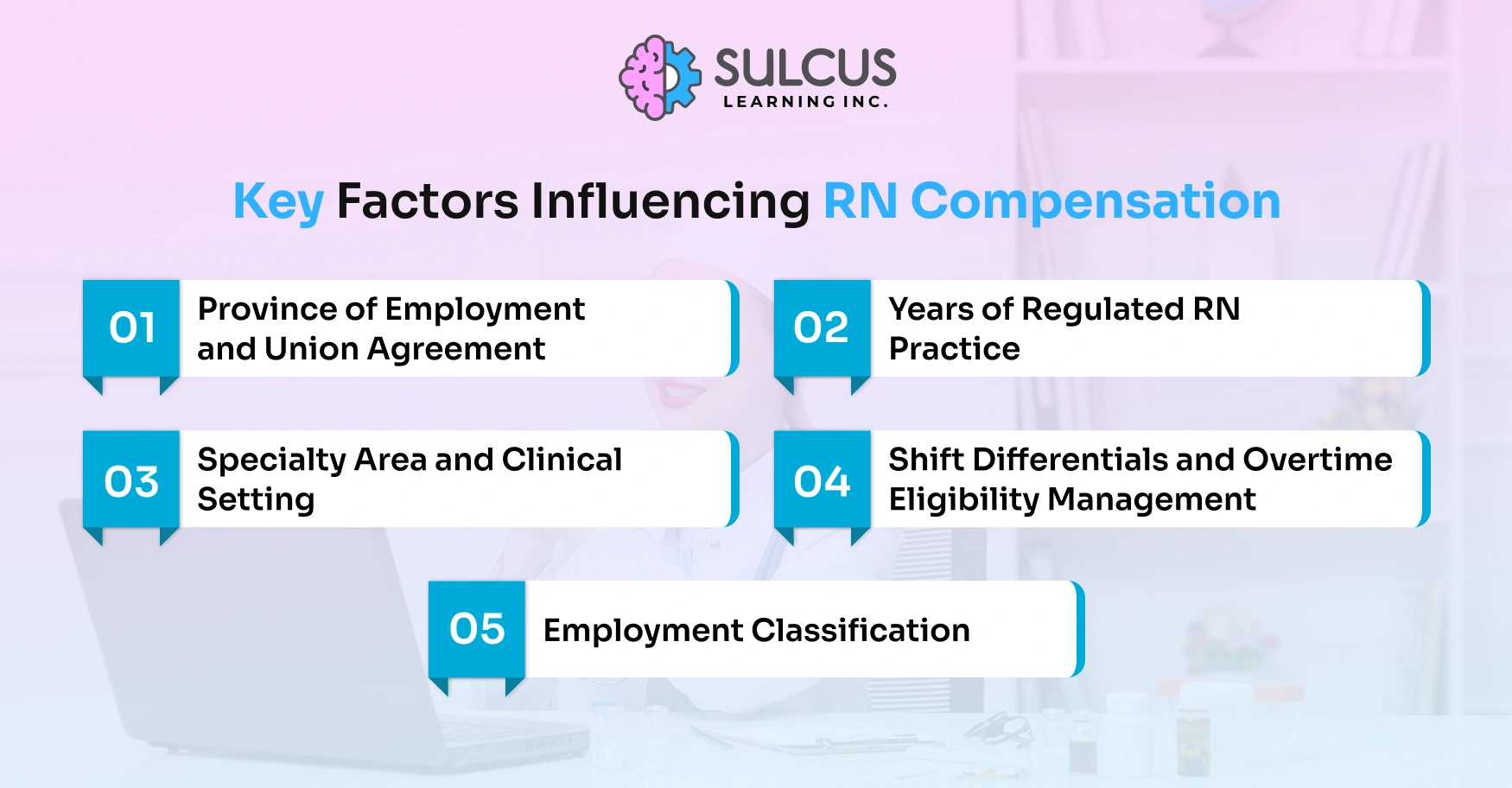 What Factors Influence Registered Nurse Pay in Canada?