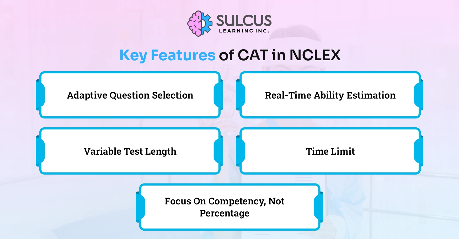 Key Features of CAT in NCLEX