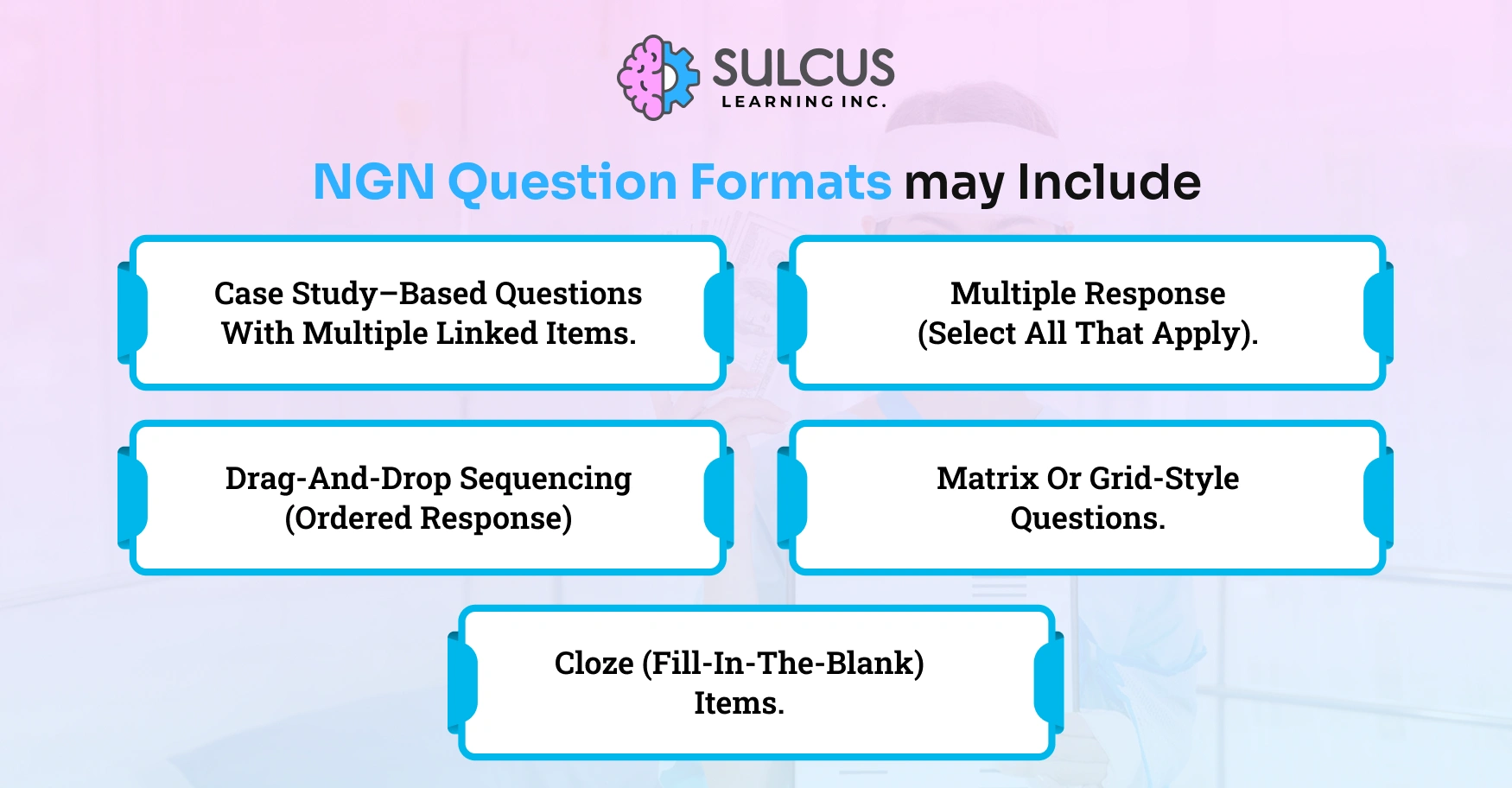 NGN Question Formats may Include