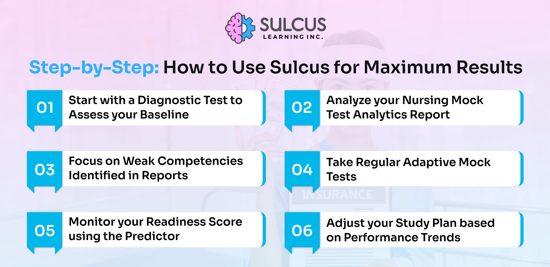 Step-by-Step: How to Use Sulcus for Maximum Results
