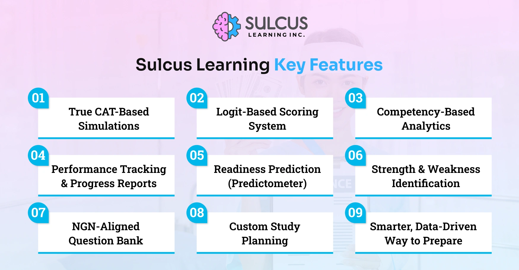 Sulcus Learning Key Features