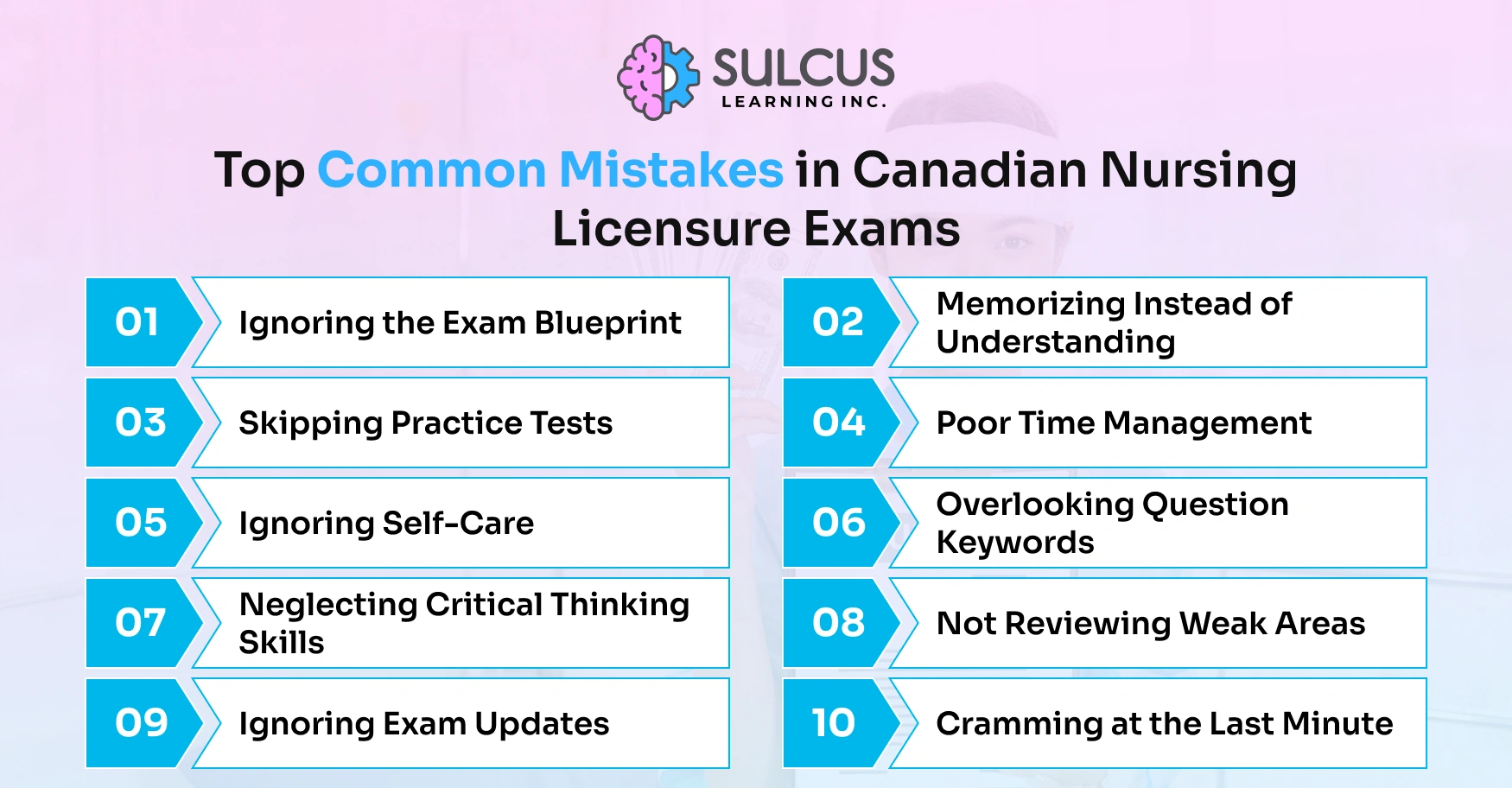 Top Common Mistakes in Canadian Nursing Licensure Exams
