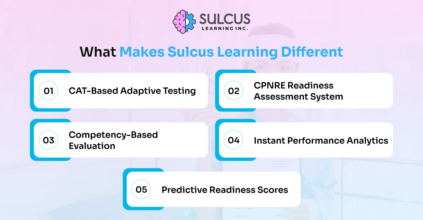 What Makes Sulcus Learning Different 