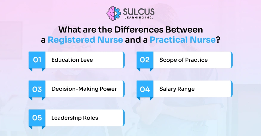 What are the Differences Between a Registered Nurse and a Practical Nurse?