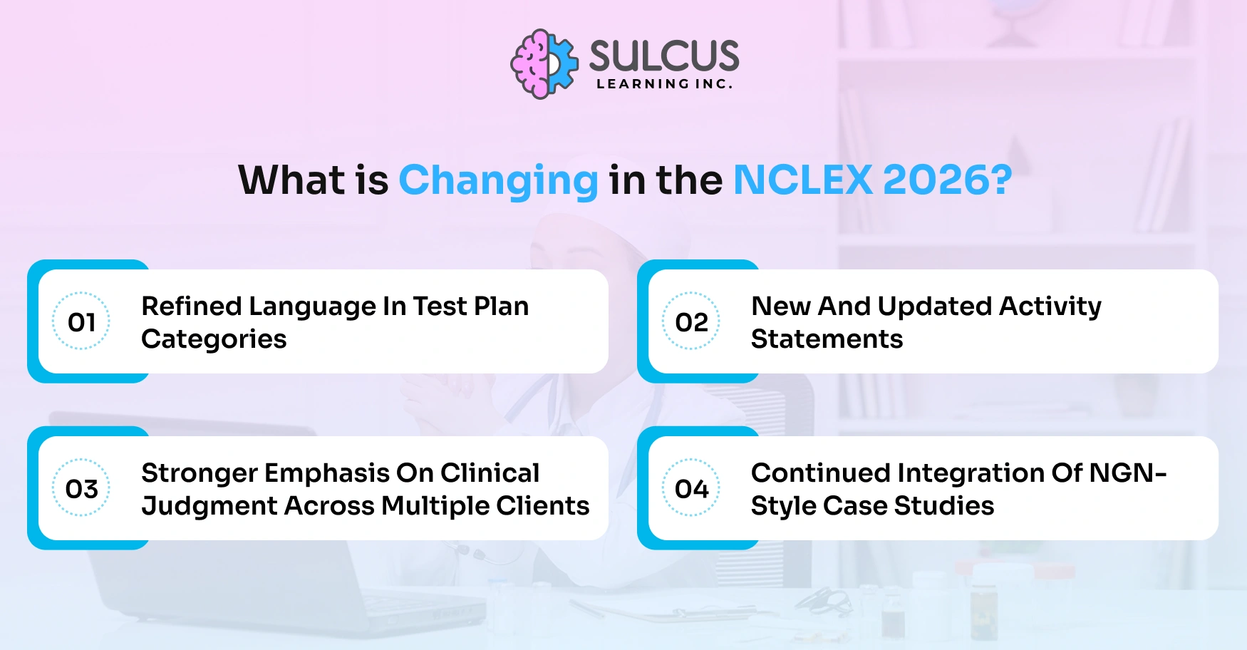 What is Changing in the NCLEX 2026?