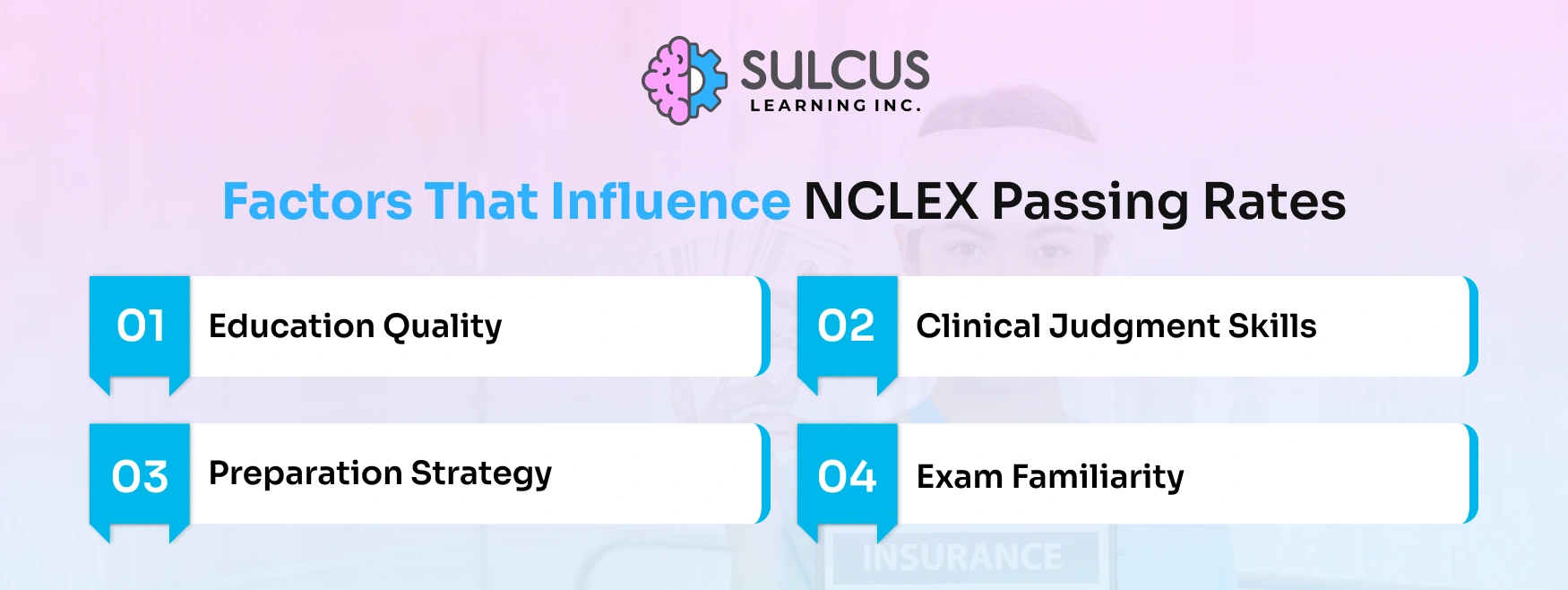 Factors That Influence NCLEX Passing Rates