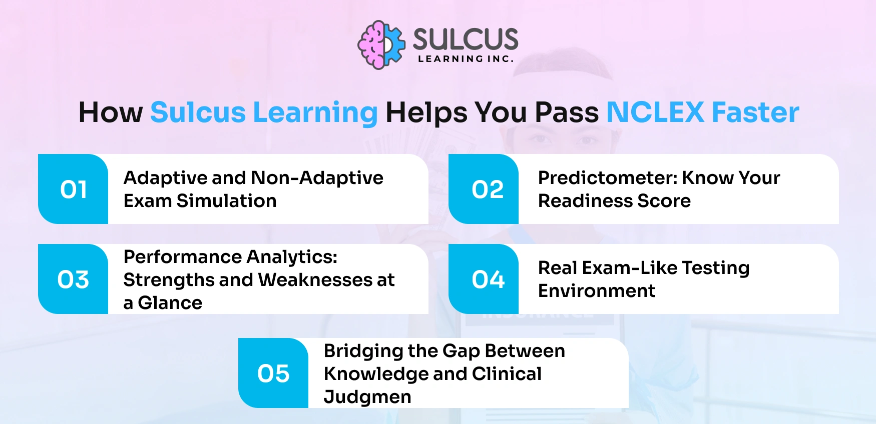 How Sulcus Learning Helps You Pass NCLEX Faster