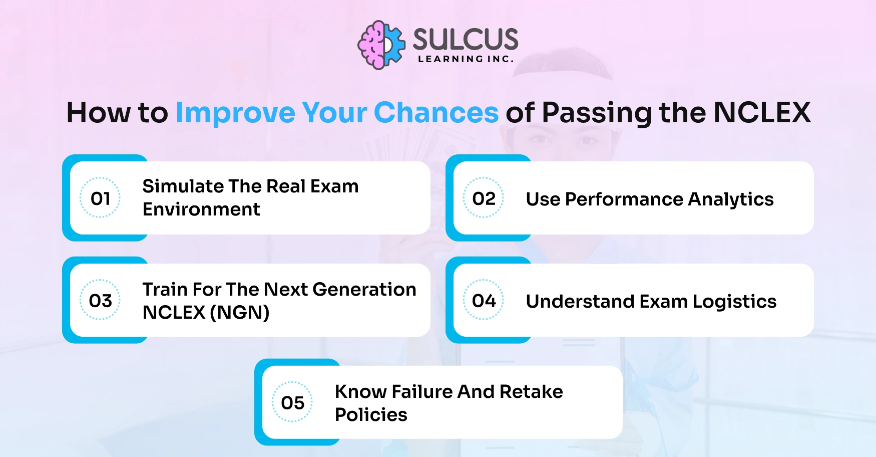 How to Improve Your Chances of Passing the NCLEX