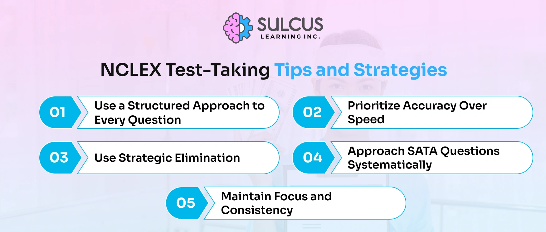 NCLEX Test-Taking Tips and Strategies