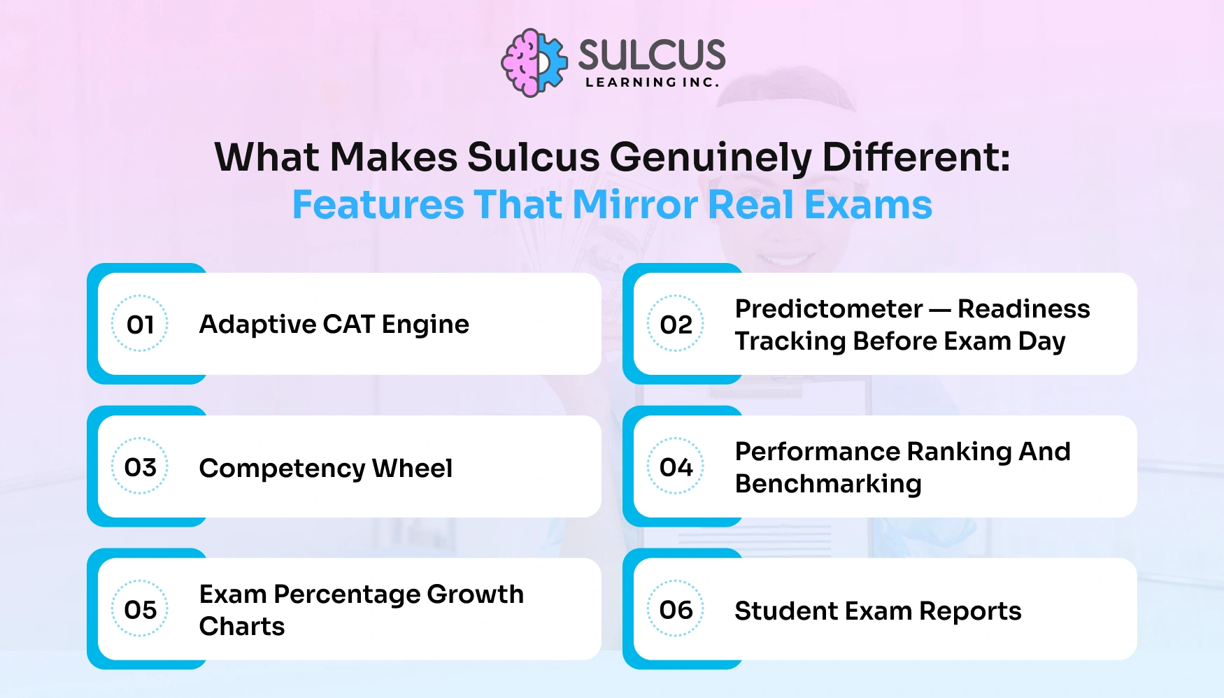 What Makes Sulcus Genuinely Different: Features That Mirror Real Exams