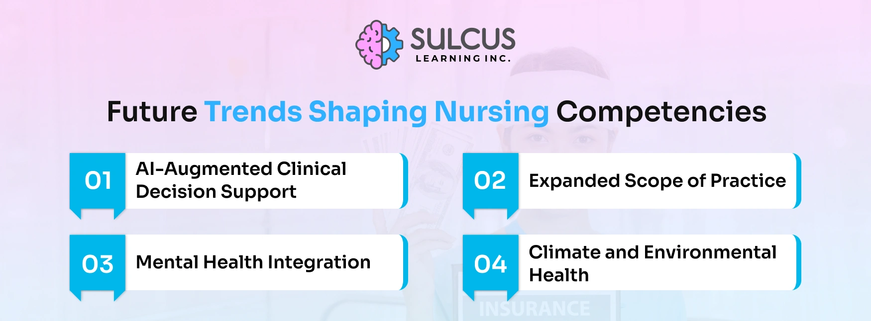 Future Trends Shaping Nursing Competencies