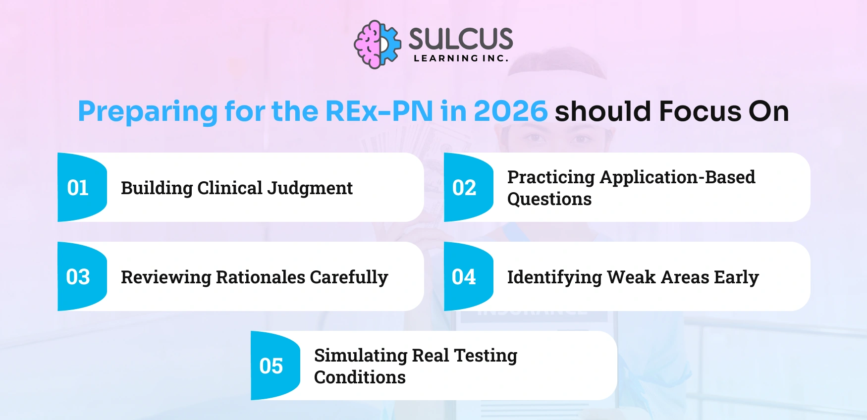 Preparing for the REx-PN in 2026