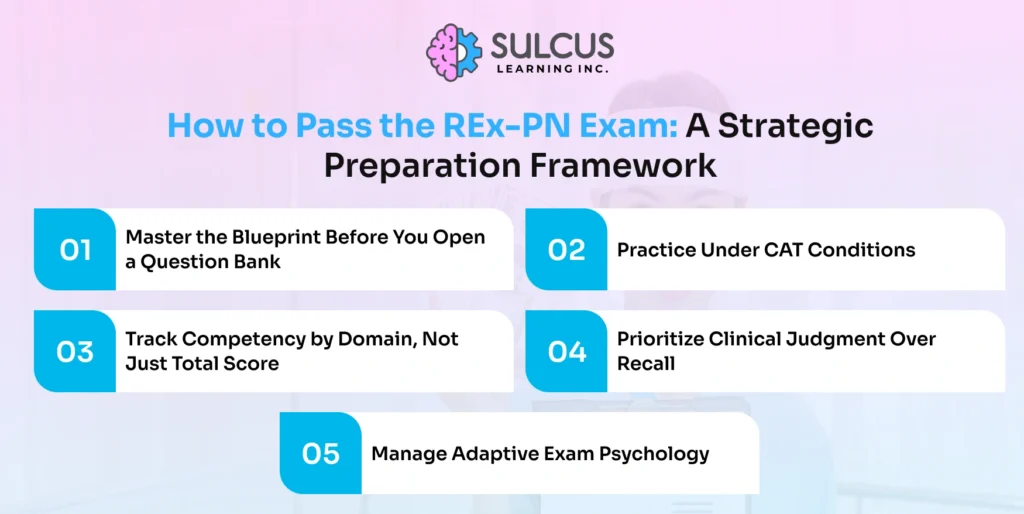 How to Pass the REx-PN Exam