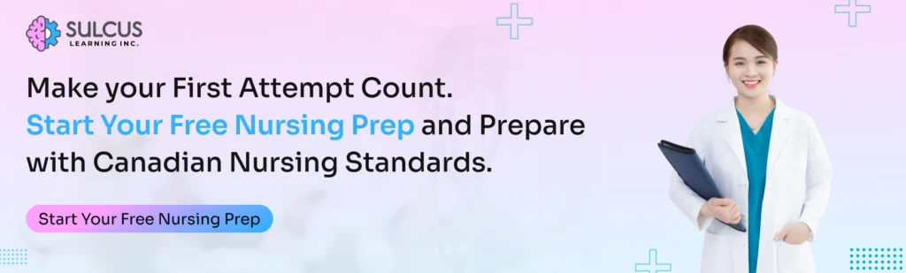 Start you Free Nursing Prep