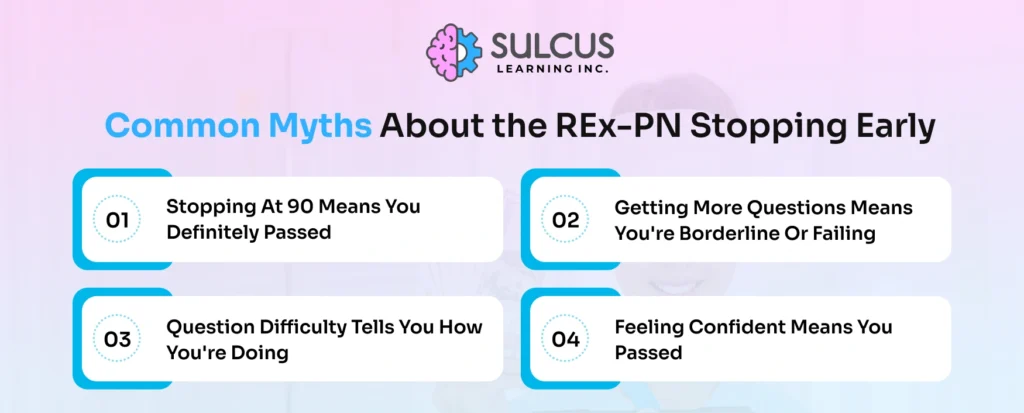 Common Myths About the REx-PN Stopping Early