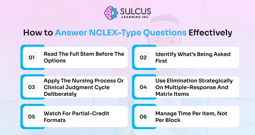 How to Answer NCLEX-Type Questions Effectively