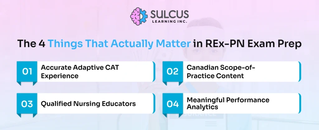 The 4 Things That Actually Matter in REx-PN Exam Prep