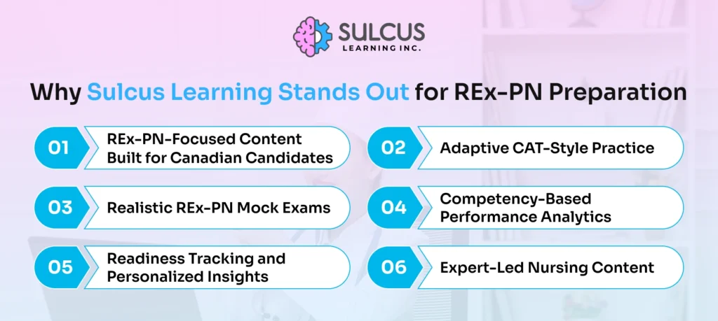 Why Sulcus Learning Stands Out for REx-PN Preparation